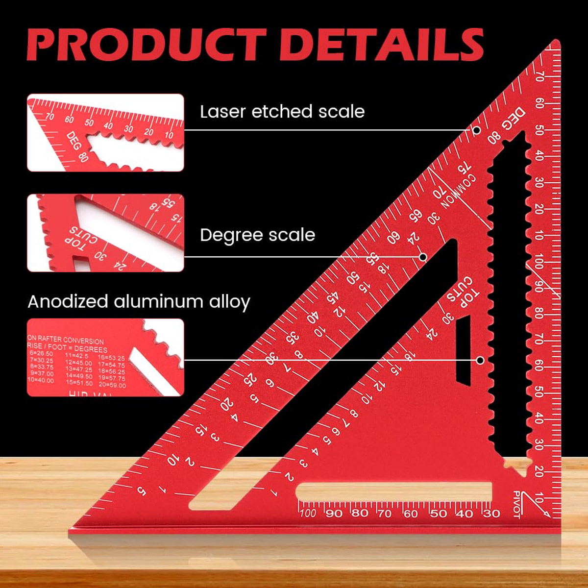 Penggaris Segitiga Presisi Tin - Woodworking Essentials ulasan dan harga