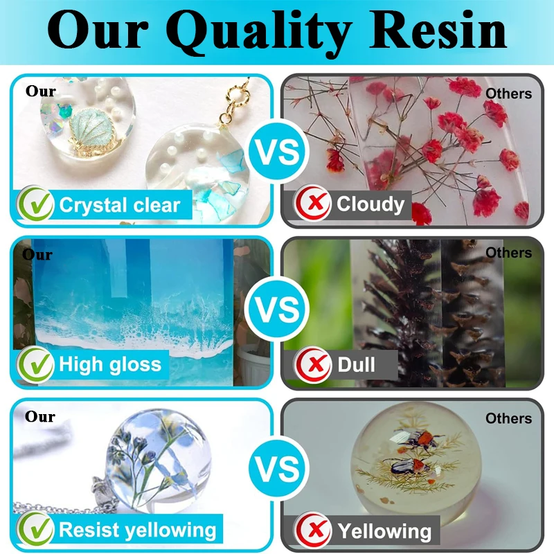 Kit Resin Epoxy 500ml/1000ml K - Woodworking Resin ulasan dan harga
